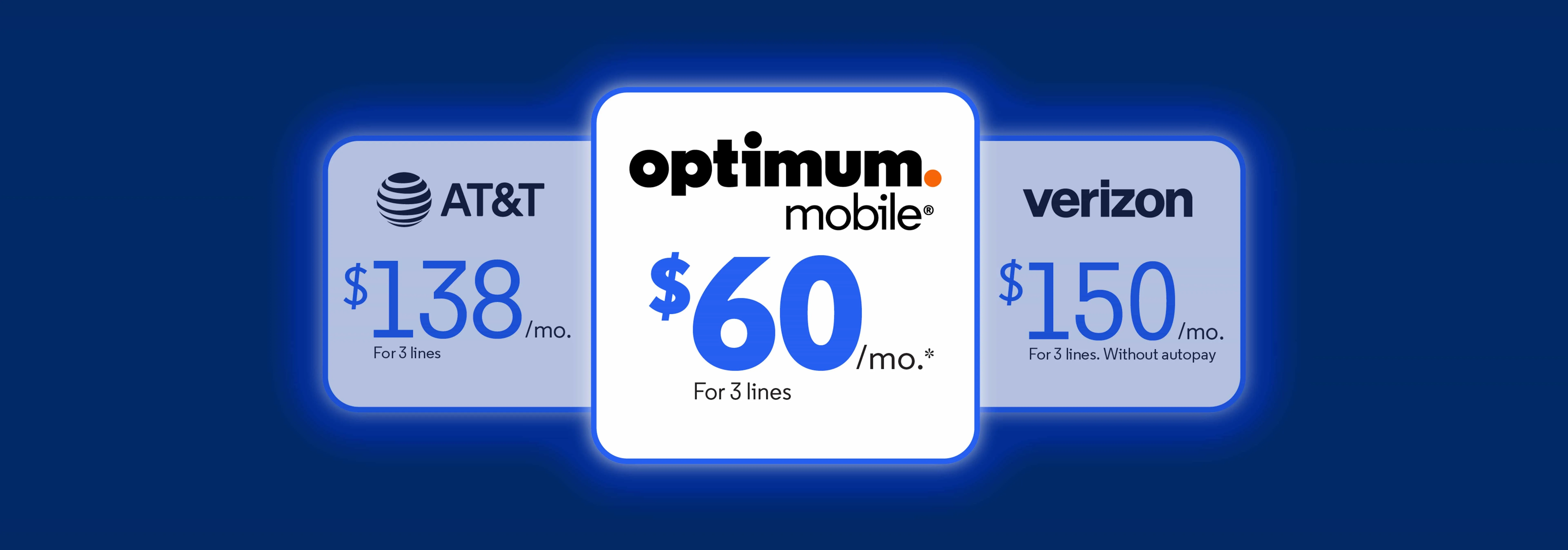 Optimum Mobile | Unlimited 5G Plans + iPhone Deals
